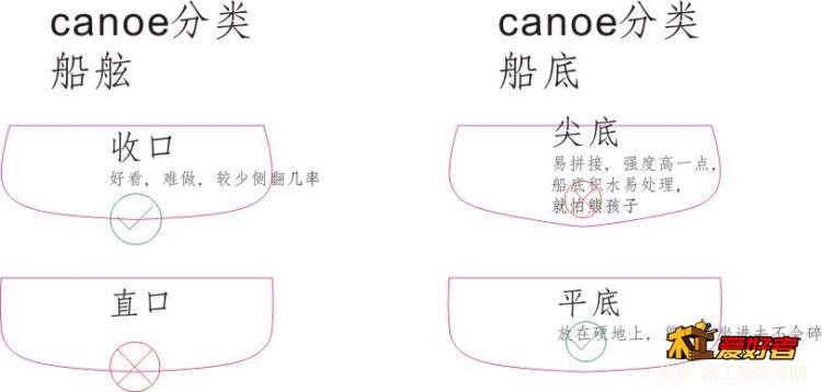 分类3.jpg