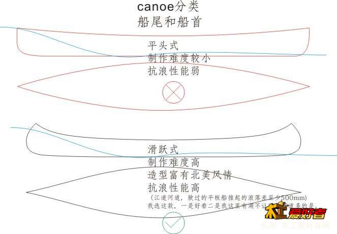 分类1.jpg