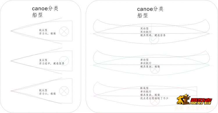 分类4.jpg