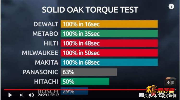 8 drivers.JPG