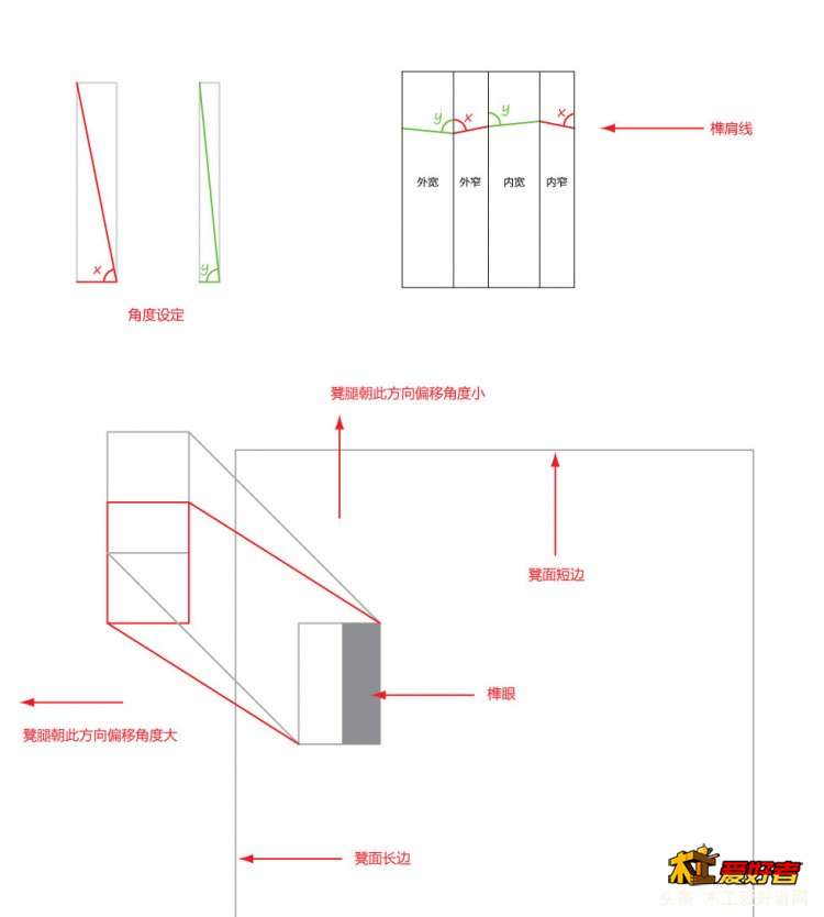 四脚八叉长条凳研究.jpg