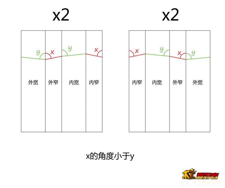 凳腿画法.jpg