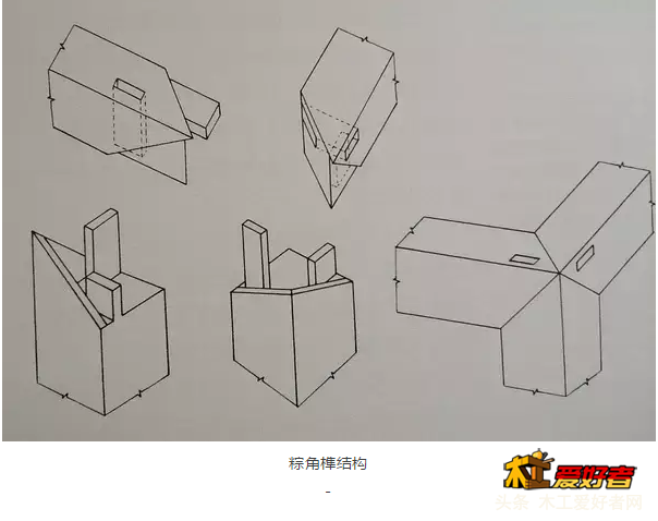 80余张关于榫卯的手绘结构图需要的朋友请收藏下