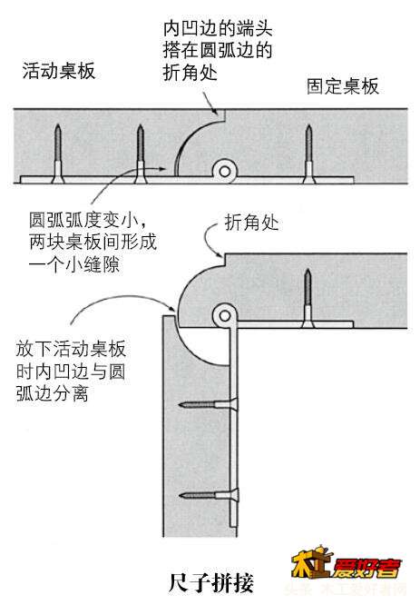 尺子拼接.jpg
