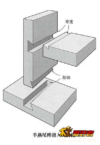 半滑入式.jpg