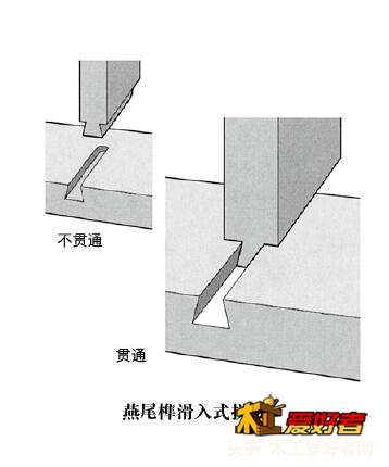 滑入式.jpg