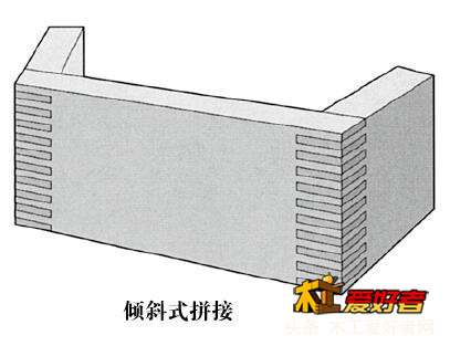 倾斜式拼接.jpg