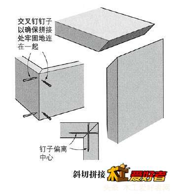 斜切拼接.jpg