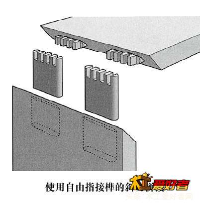 自由指接榫.jpg