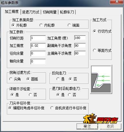 CAXA初车设置.jpg