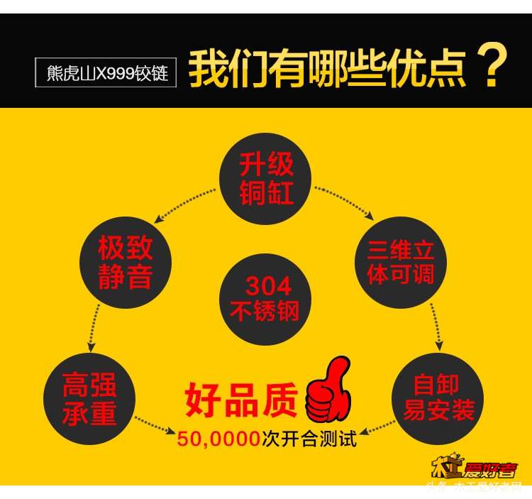 铰链优点.jpg