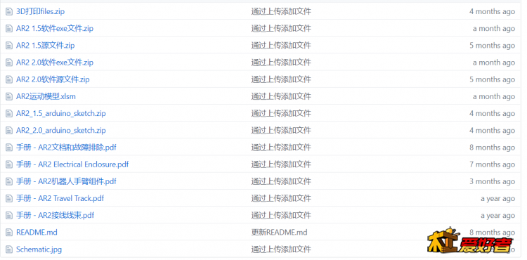 TIM图片20190501235607.png