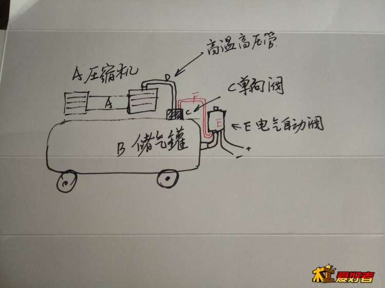 5f8d5867ee5b1fa7cf785c608daab12.jpg