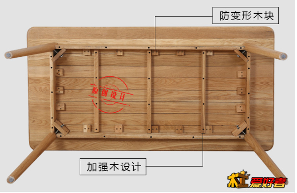 参考结构
