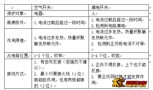 QQ截图20190810221913.png