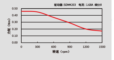 45666777.png