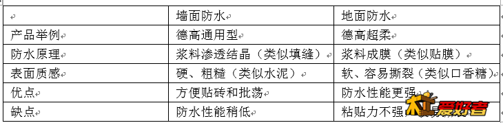 QQ截图20190910235549.png