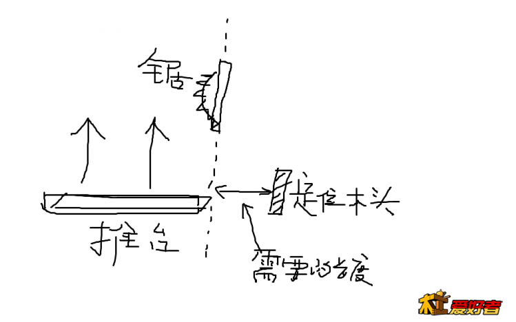 定位示意图.png
