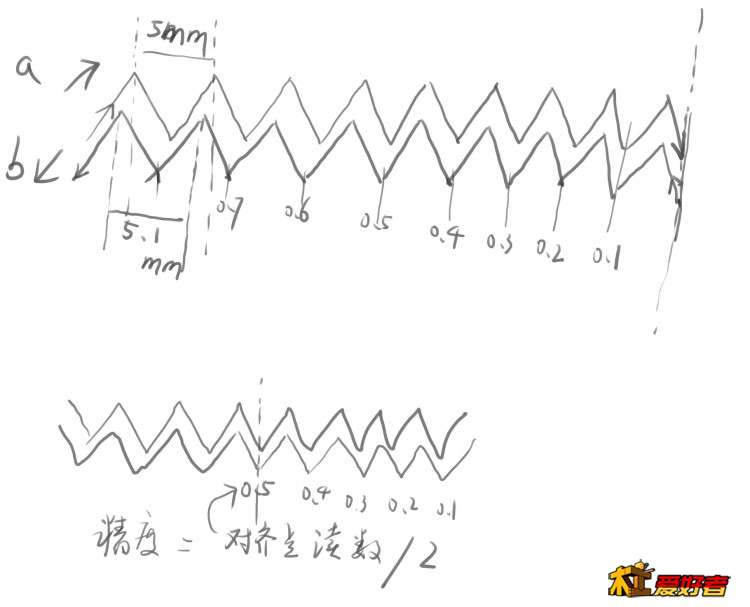 测试.jpg