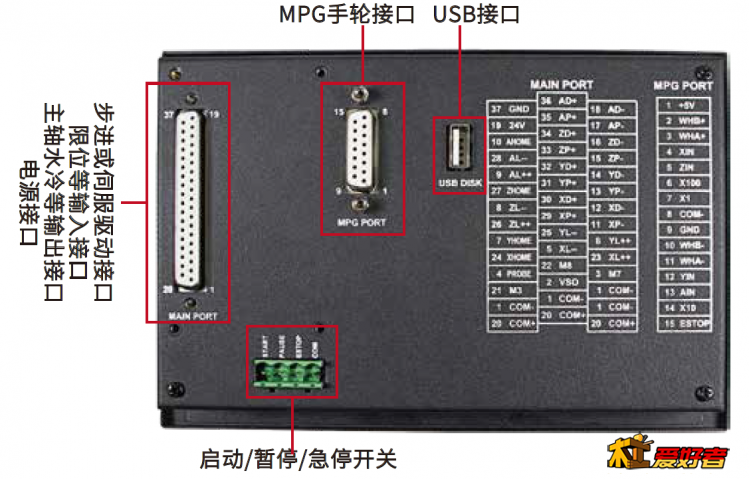 QQ图片20191128101335.png