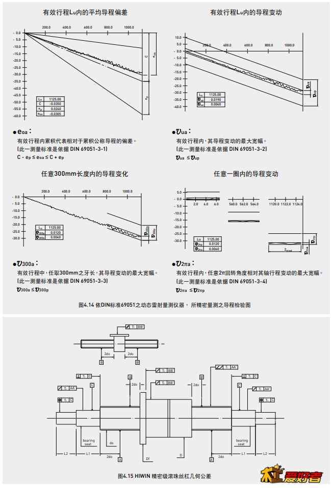几何公差0.png