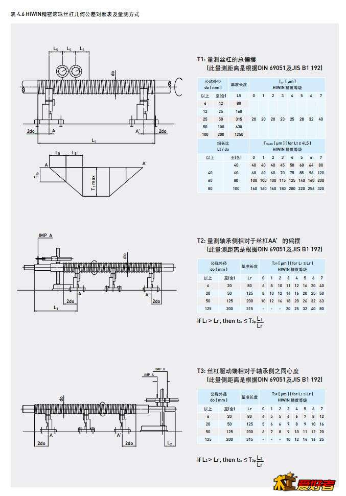 几何公差1.jpg