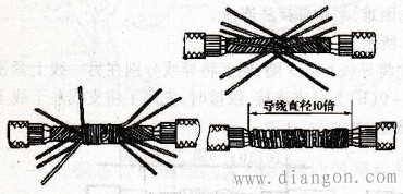 多芯连接.jpg