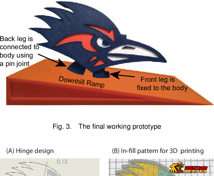 5-Figure3-1.png