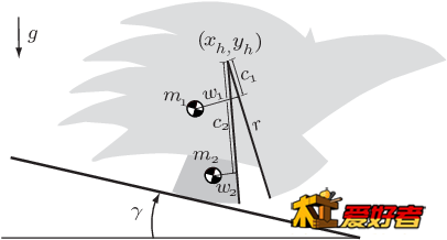 7-Figure5-1.png