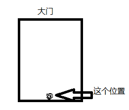temp.png