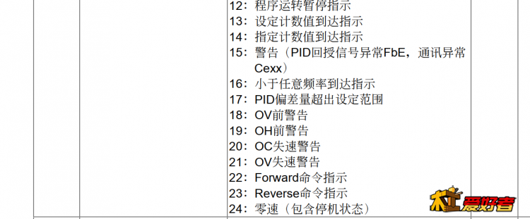 QQ图片20200525151041.png