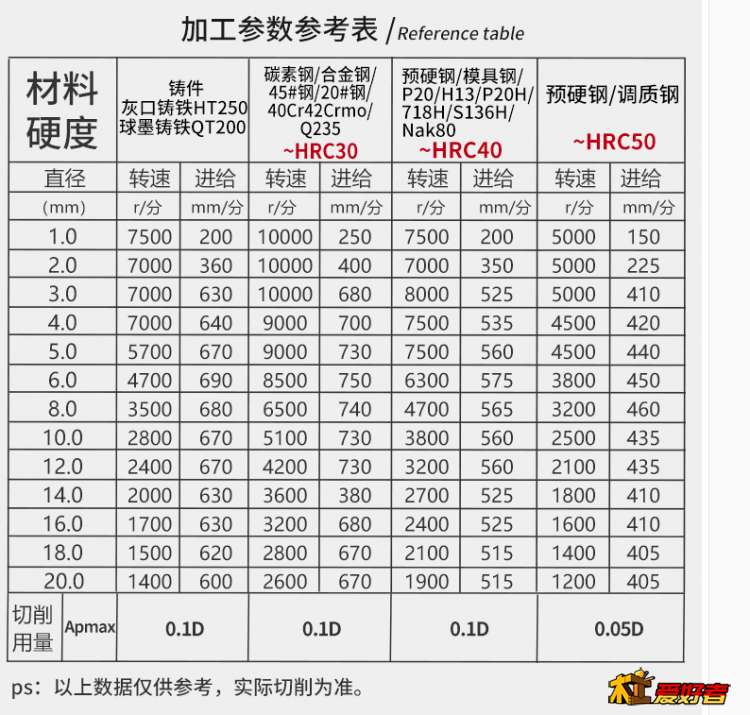 QQ图片20190725180338.png