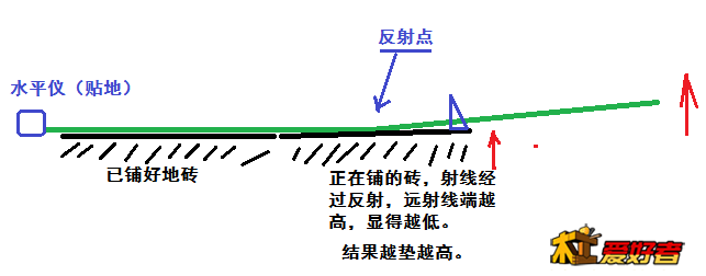 QQ图片20200803170105.png