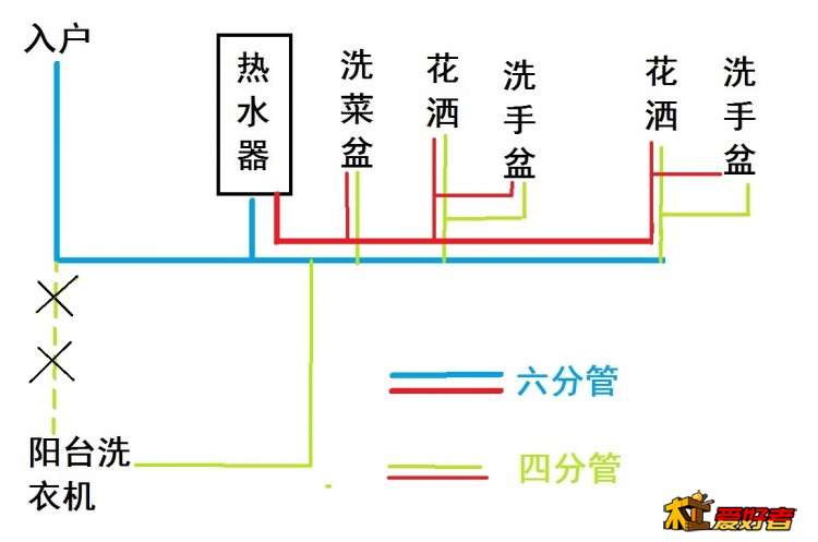 水路.jpg