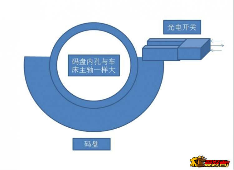 QQ截图20201223090836.png