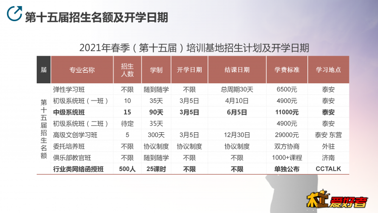 驴木匠木工培训第十五届招生简章母版1.10_14.png