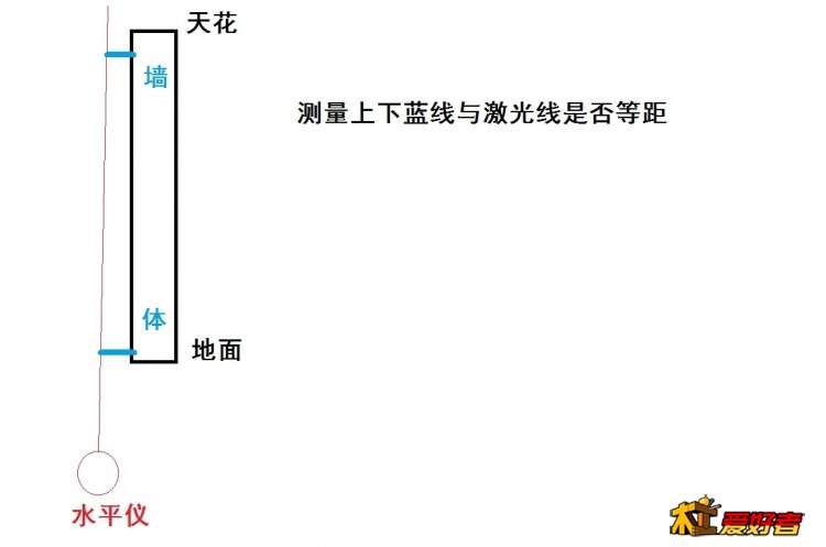 水平仪.jpg