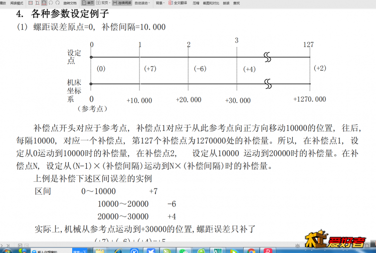 螺距补偿2.png
