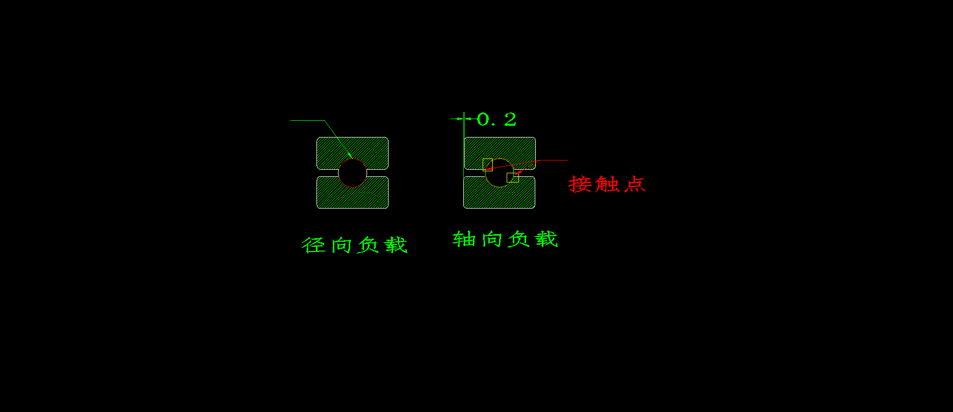 轴承.bmp