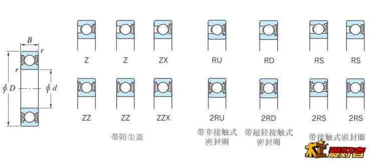 深沟球.jpg