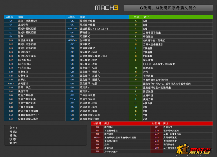 BackgroundGCodes.png