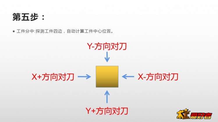 幻灯片6.jpg