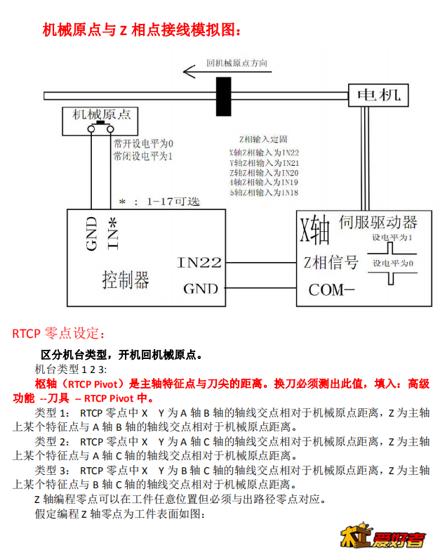 微信截图_20210527234333.png