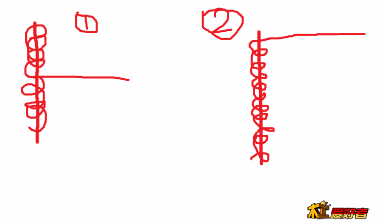 缠线.png