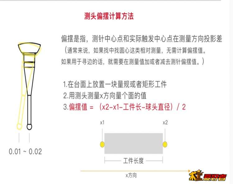 屏幕截图 2021-07-30 141301.jpg