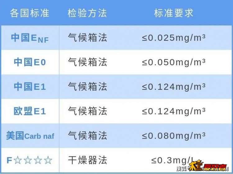 新国标ENF2.jpeg