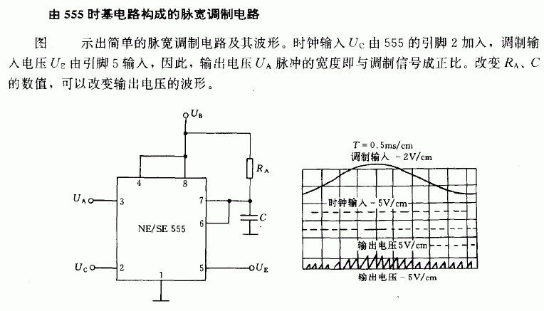 NE555脉宽调制.gif