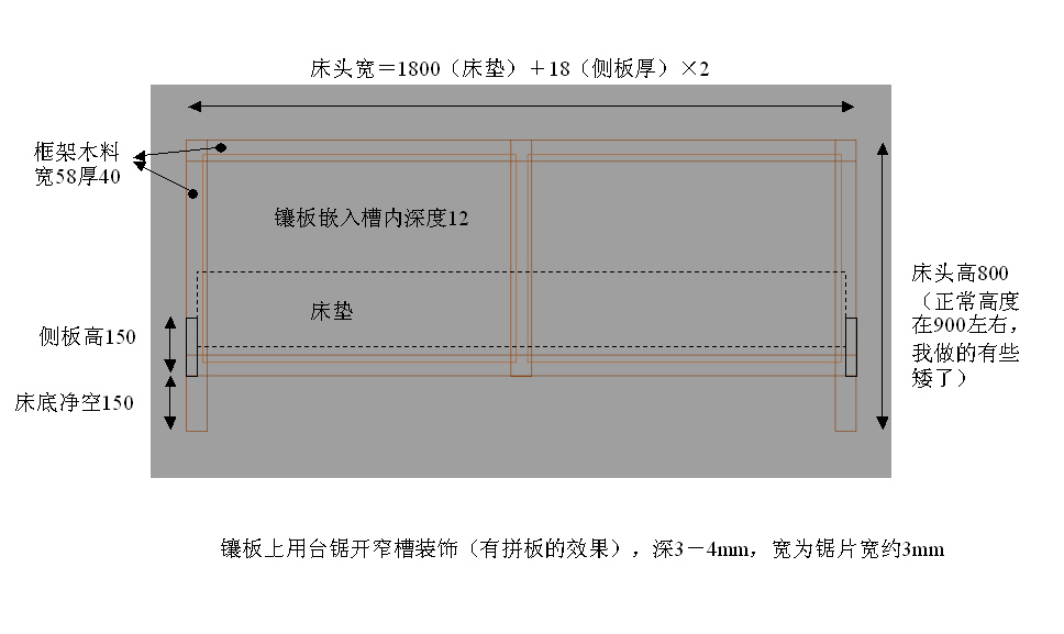 床头尺寸.jpg