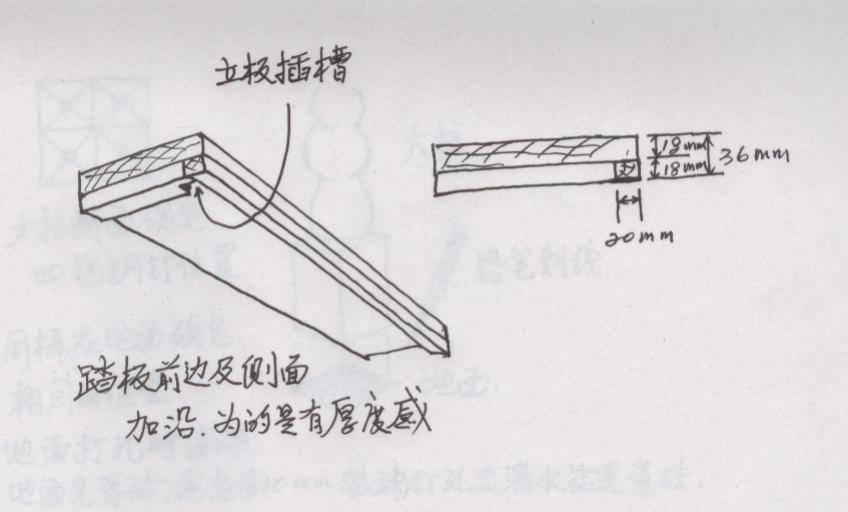 踏步的具体架构，用强力胶、万能胶粘在大芯板上，用气排钉加固。