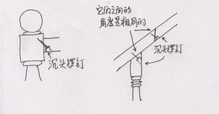示意图。